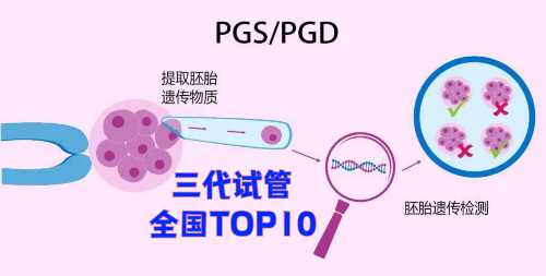 广州助孕婴儿能吹空调吗
