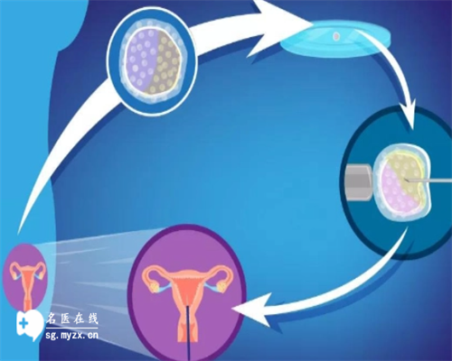 广州超度需要多少钱,超度婴灵：超度是什么意思？超度有用吗？如何超度灵婴