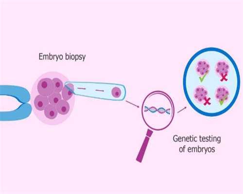 广州供卵医院费用,【哪里有供卵做试管的医院】因为每个人体质不同，但是科
