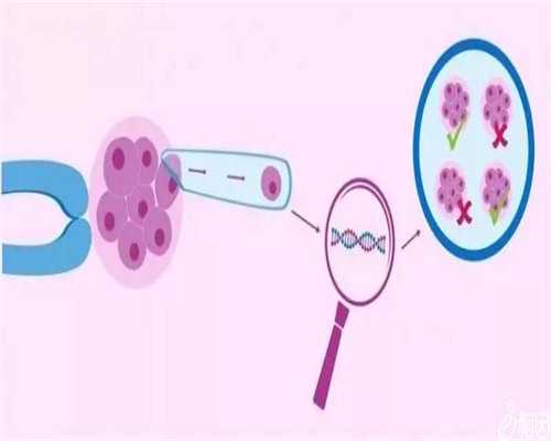 广州代孕哪个正规,北京治小儿内科疾病康复大约要花费多少钱_试管短周期微刺